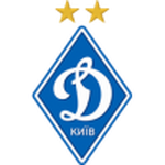 Dinamo de Kiev