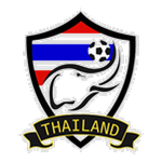 Tailandia U23