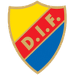 Djurgården Femenino