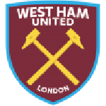 West Ham United Femenino
