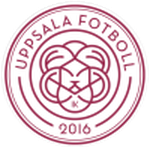 Uppsala Femenino