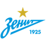 Zenit Femenino