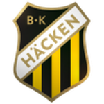 Häcken Femenino