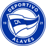 Deportivo Alavés Femenino