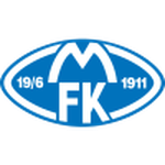 Molde Femenino