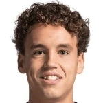 Jandro